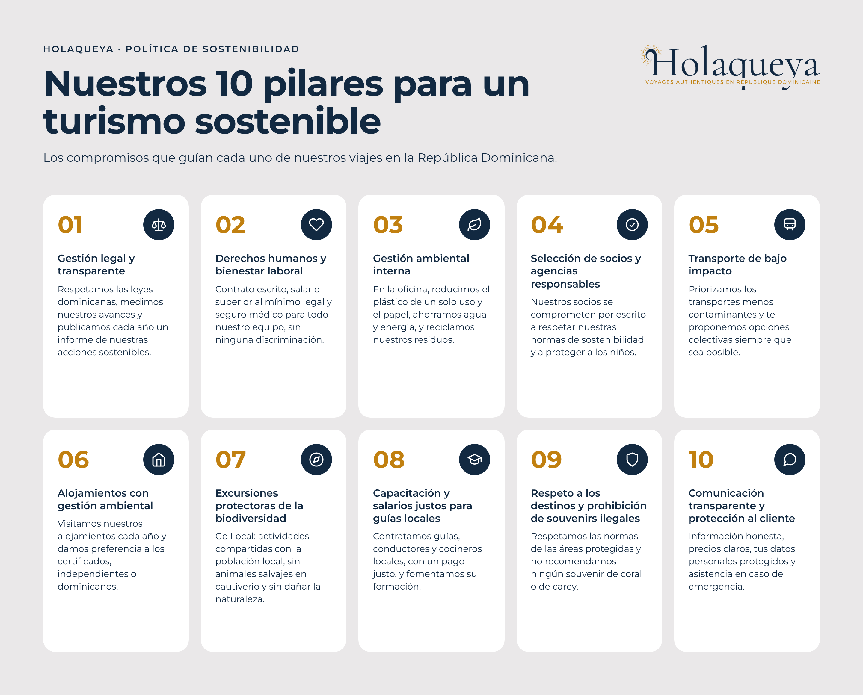 holaqueya-10-pilares-turismo-sostenible