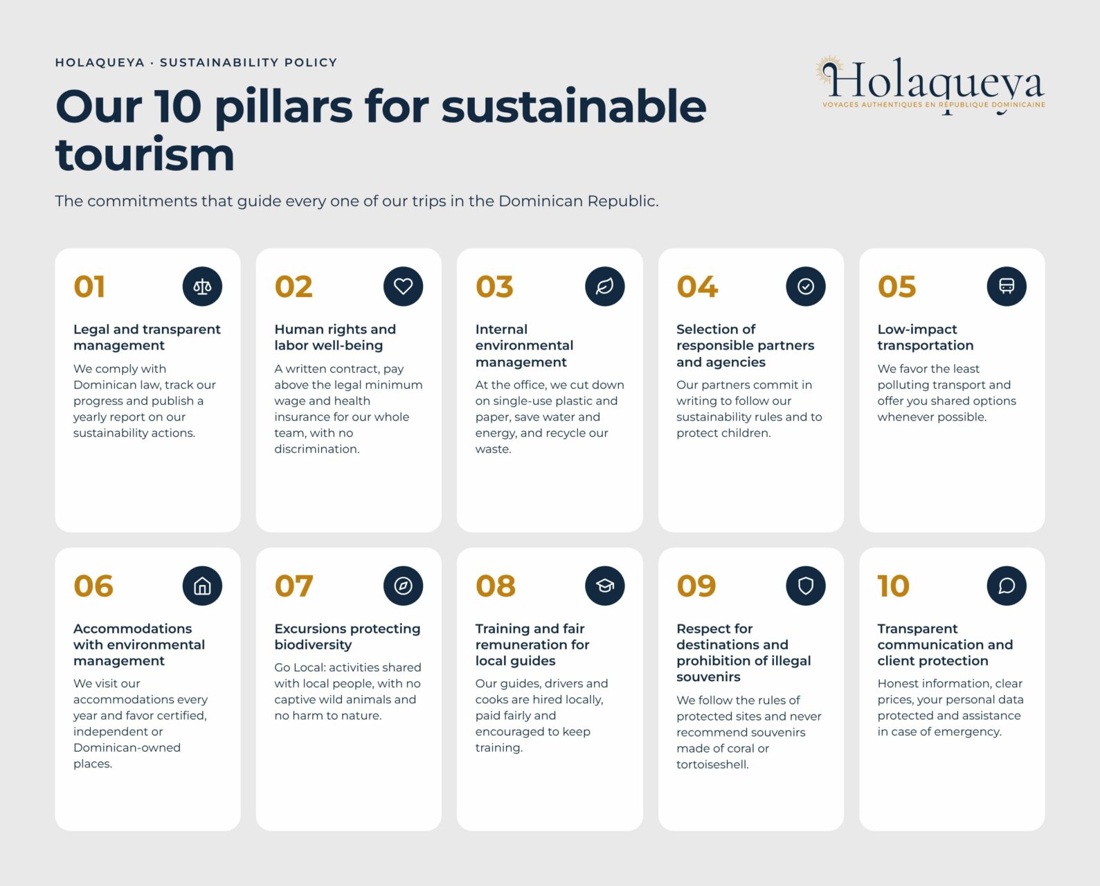 holaqueya-10-pillars-sustainable-tourism-EN_2